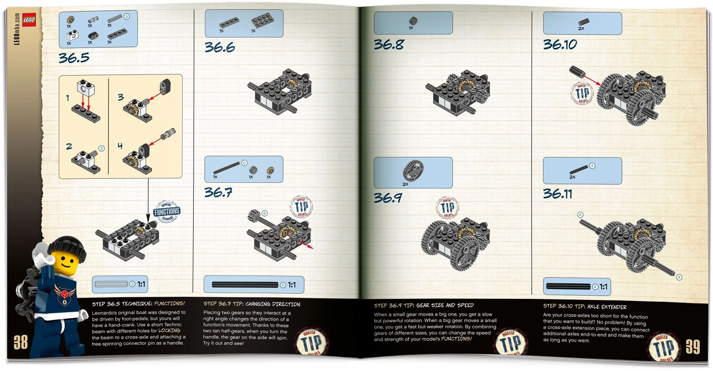 MBA Invention Designer (Kits 10, 11, 12) - Image 7