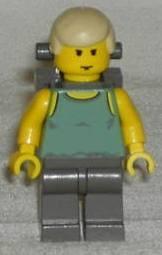 Luke Skywalker (Dagobah) with Backpack